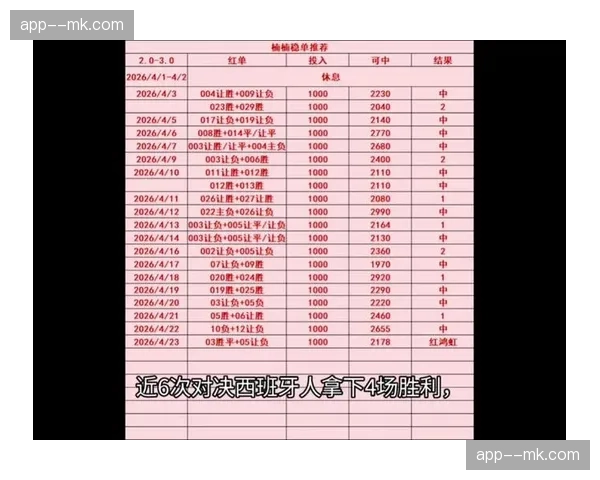 巴列卡诺38分排名第11 剩余赛程三场直接对话关键